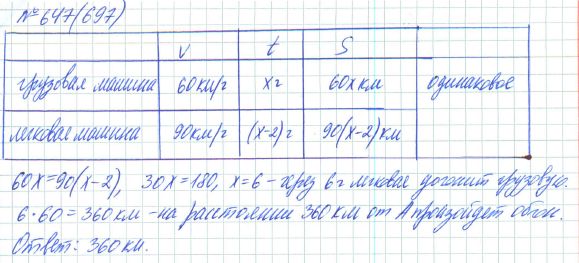 Ответ к задаче № 647 (697) - Рабочая тетрадь Макарычев Ю.Н., Миндюк Н.Г., Нешков К.И., гдз по алгебре 7 класс